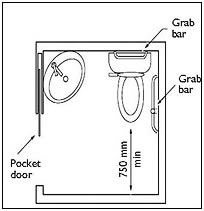 accessible 2 piece bathroom plan 1