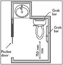 accessible 2 piece bathroom plan 2