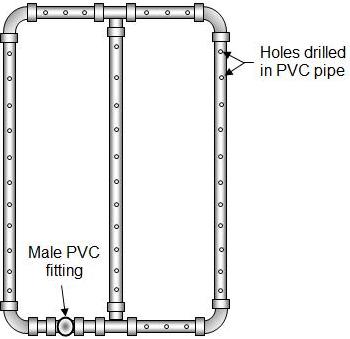 Drainage manifold made of PVC pipe and fittings