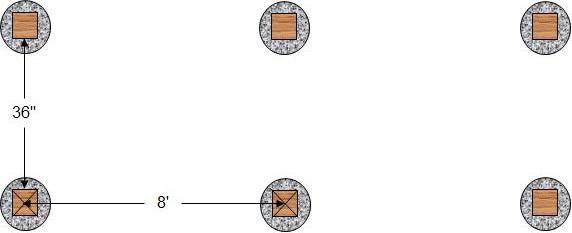 Wheelchair ramp support post positioning and spacing